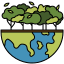 Look Around the Environment
